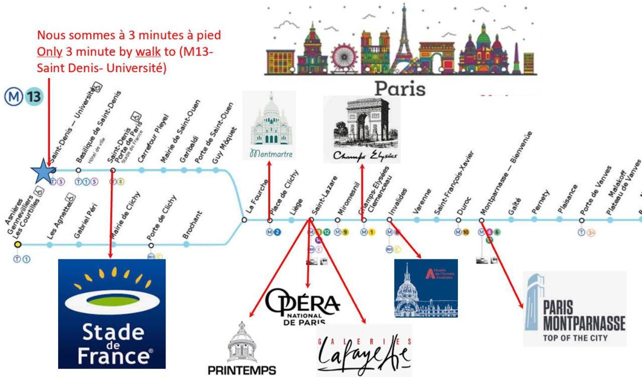 Appartement F2 Avec Terrasse Saint-Denis (Seine-Saint-Denis)